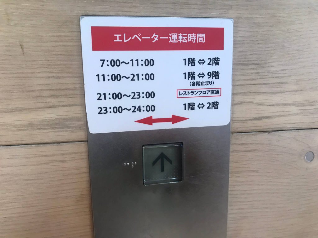 ミロード新宿エレベーター稼働時間